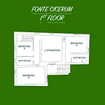 Fonte Cicerum Authentic Villa - A Fontanaro Property *