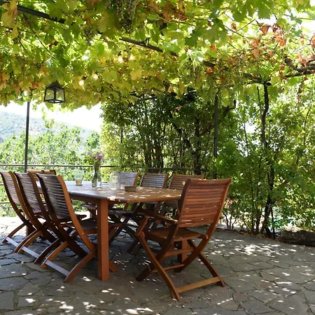 Fonte Cicerum Authentic Villa - A Fontanaro Property * Paciano