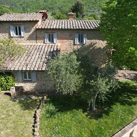 Villa Fonte Cicerum Luxury - A Fontanaro