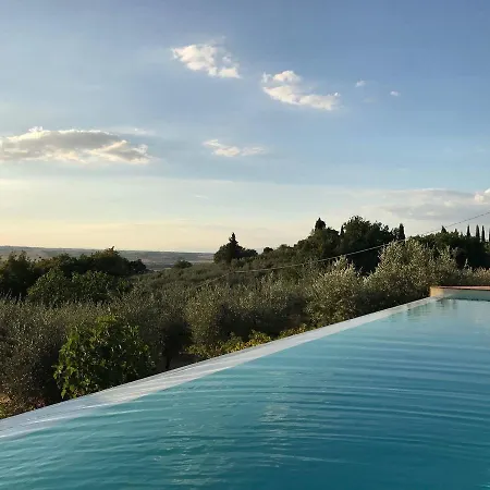 Fonte Cicerum Luxury - A Fontanaro Villa *