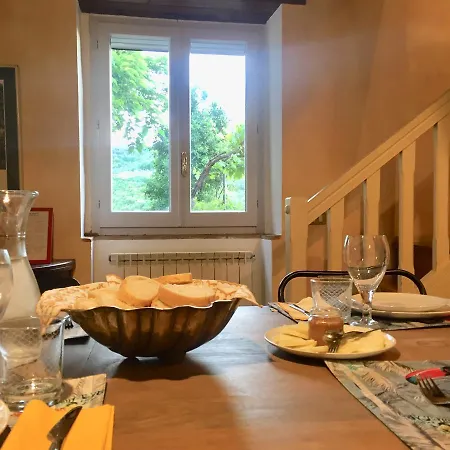 Fonte Cicerum Luxury - A Fontanaro Paciano