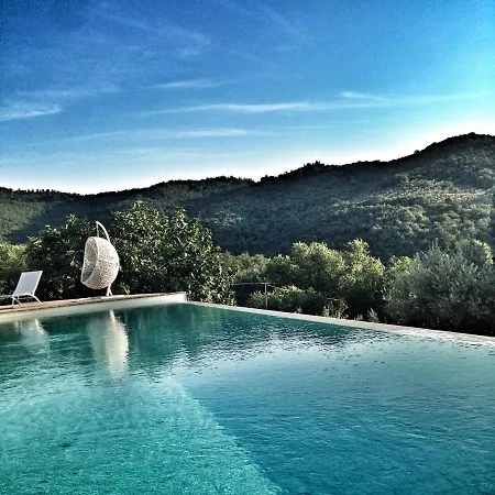 Villa Fonte Cicerum Luxury - A Fontanaro *