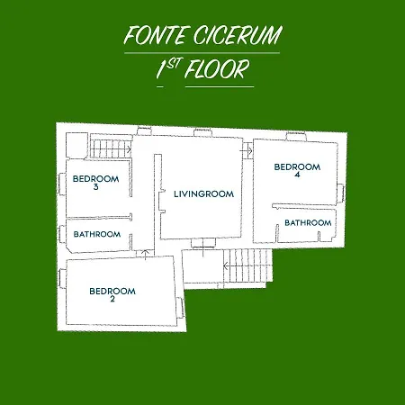 Fonte Cicerum Authentic - A Fontanaro *